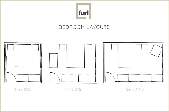 Desain ruang kamar ukuran 3x 2.75