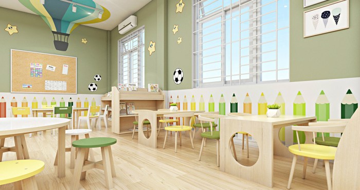 Desain ruang kelasgracious preschool franchise