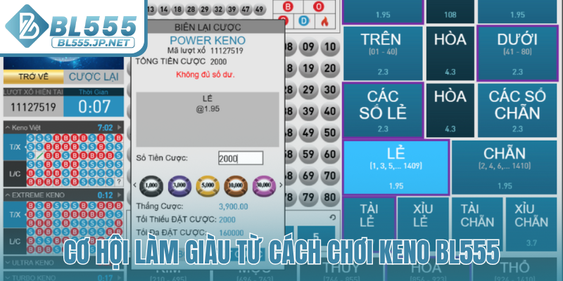 Cơ hội làm giàu từ cách chơi Keno BL555