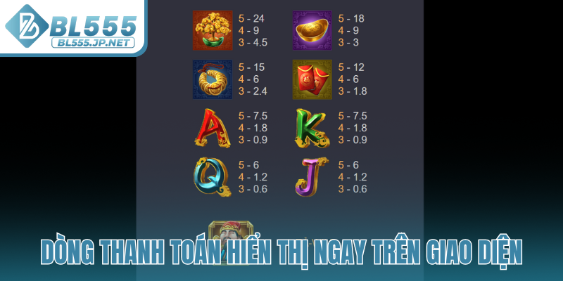 Dòng thanh toán hiển thị ngay trên giao diện