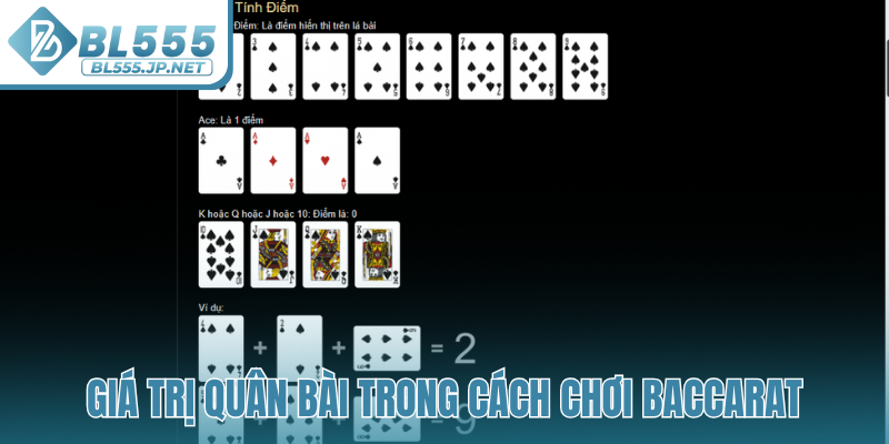 Giá trị quân bài trong cách chơi Baccarat