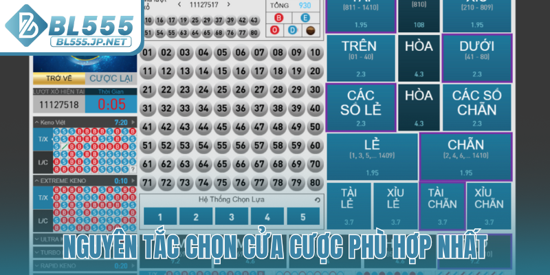 Nguyên tắc chọn cửa cược phù hợp nhất