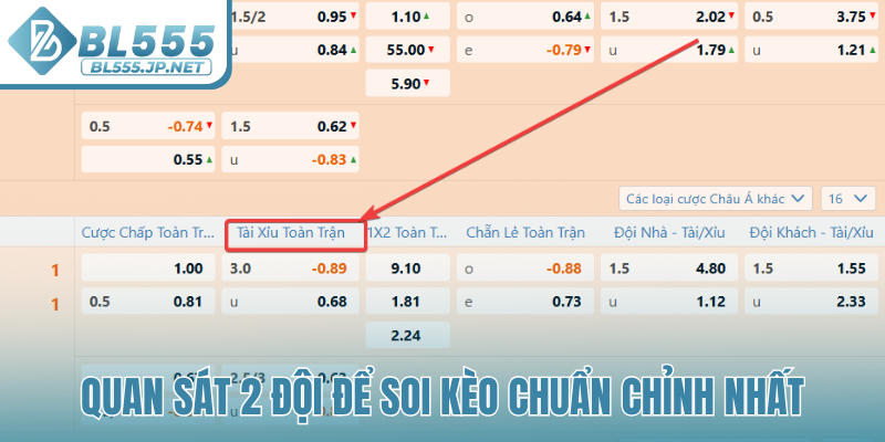 Quan sát 2 đội để soi kèo chuẩn chỉnh nhất
