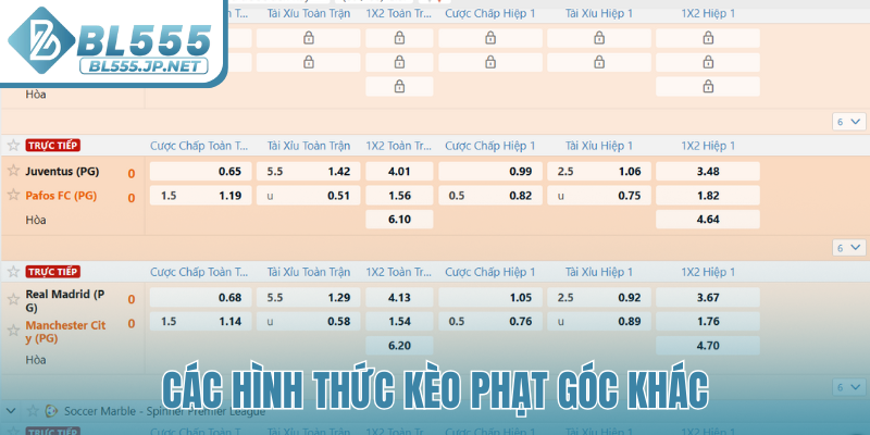 Các hình thức kèo phạt góc khác
