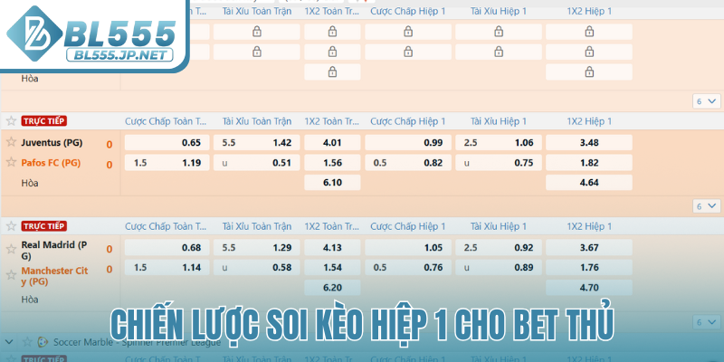 Chiến lược soi kèo hiệp 1 cho bet thủ