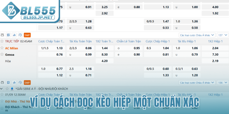 Ví dụ cách đọc kèo hiệp một chuẩn xác