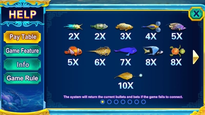 Bảng thưởng từng loại cá  trong Bắn Cá Rồng nên biết