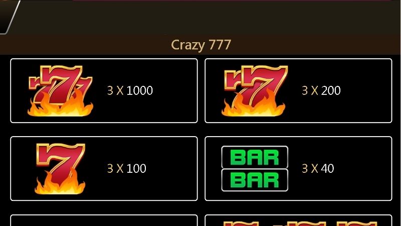 Cập nhật hệ số thưởng mới nhất